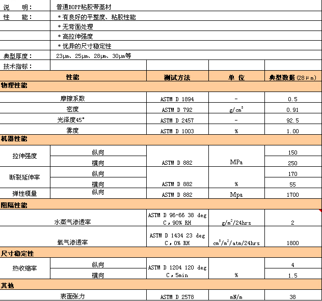 4688美高梅登录中心(中国)有限公司官网